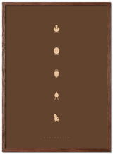 Brainchild – Poster – Design Icons – Brown – Essence