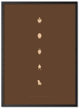 Brainchild – Poster – Design Icons – Brown – Essence