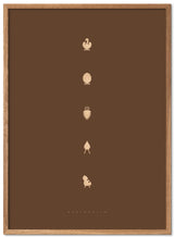 Brainchild – Poster – Design Icons – Brown – Essence