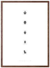 Brainchild – Poster – Design Icons – White – Essence