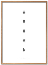 Brainchild – Poster – Design Icons – White – Essence